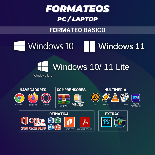 FORMATEO BASICO EN PC Y LAPTOS